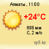 погода в г. Алматы